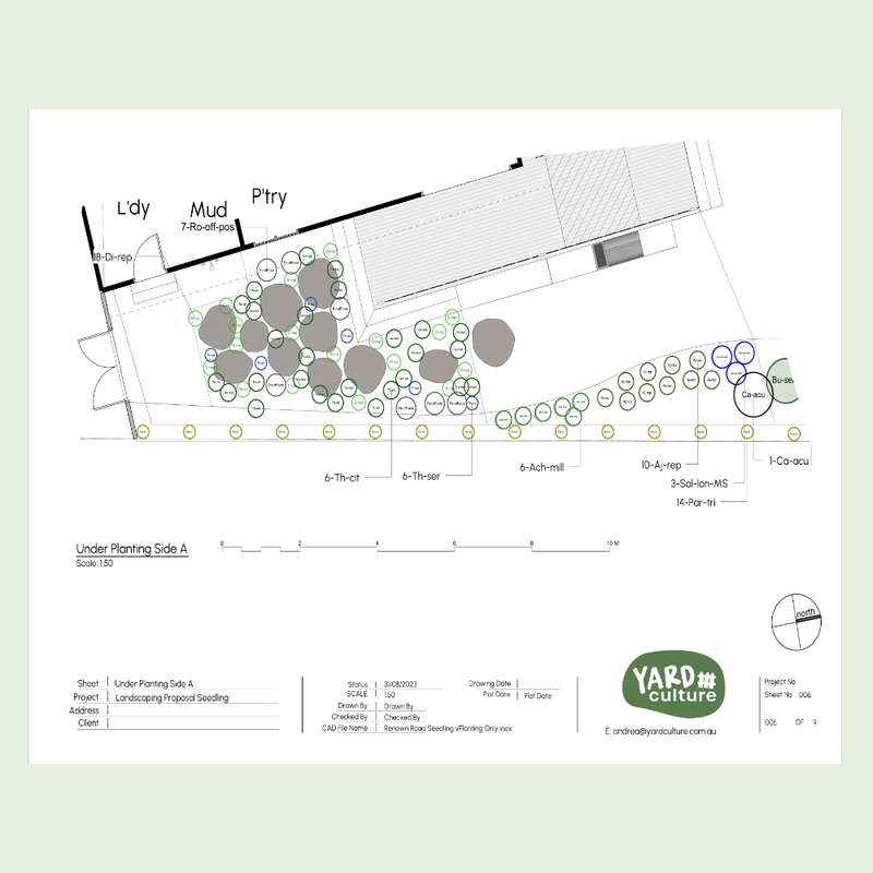 Planting Plan Label Examples Planting Plan – Yard Culture AU